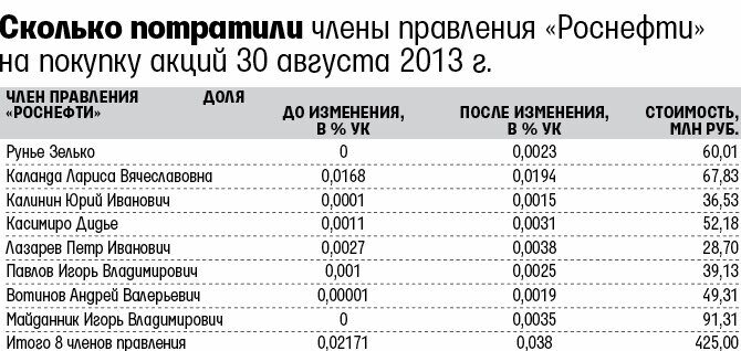 24082013kovalchuk231