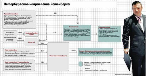 potenberg_shema_1_mini