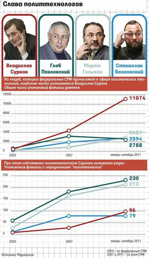 slava_polittehnilogov